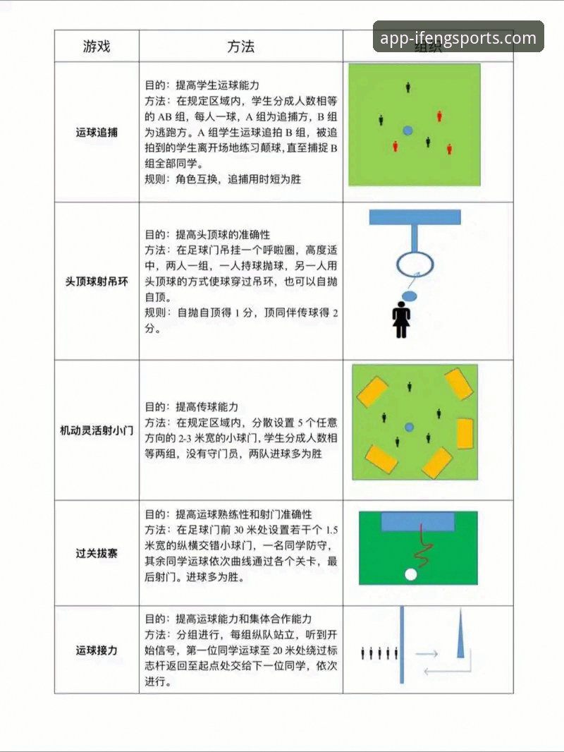 揭秘凤凰体育新手教程对比：3分钟找到最适合你的入门路径